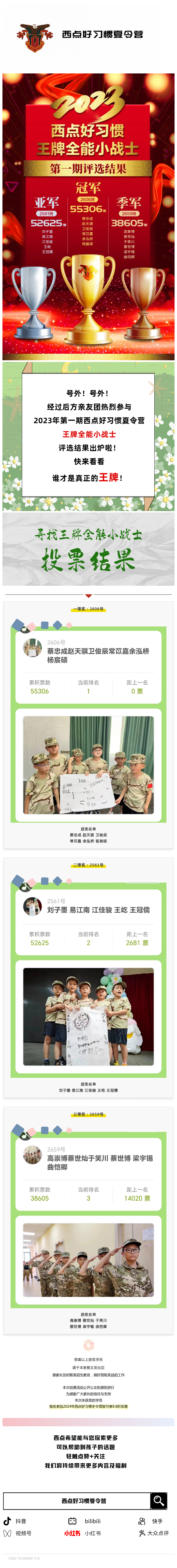 【获奖名单】2023上海西点好习惯夏令营第一期王牌全能小战士评选结果公示！